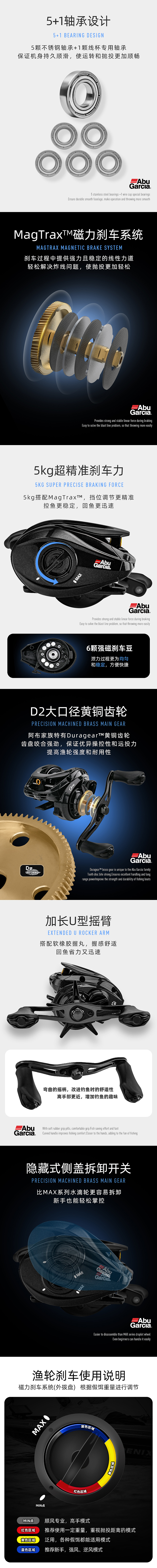 通过详情页优化提升转化率的实战思路（图ZMzQwMTA3NDUy） - 电商 - 站酷设计师x夏x原创素材 - 站酷ZCOOL