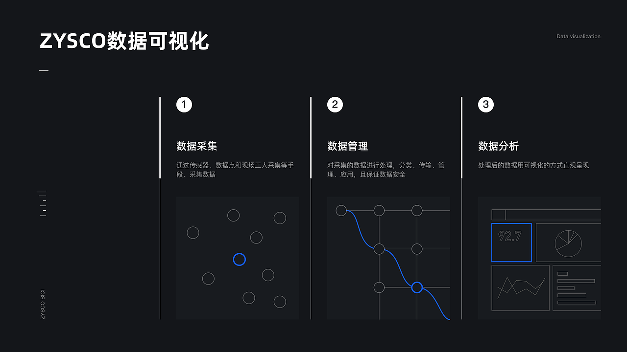 B端设计｜个人作品集（图ZMzI4Njg2Mzc2） - 软件界面 - 站酷设计师Cjd_uan原创素材 - 站酷ZCOOL