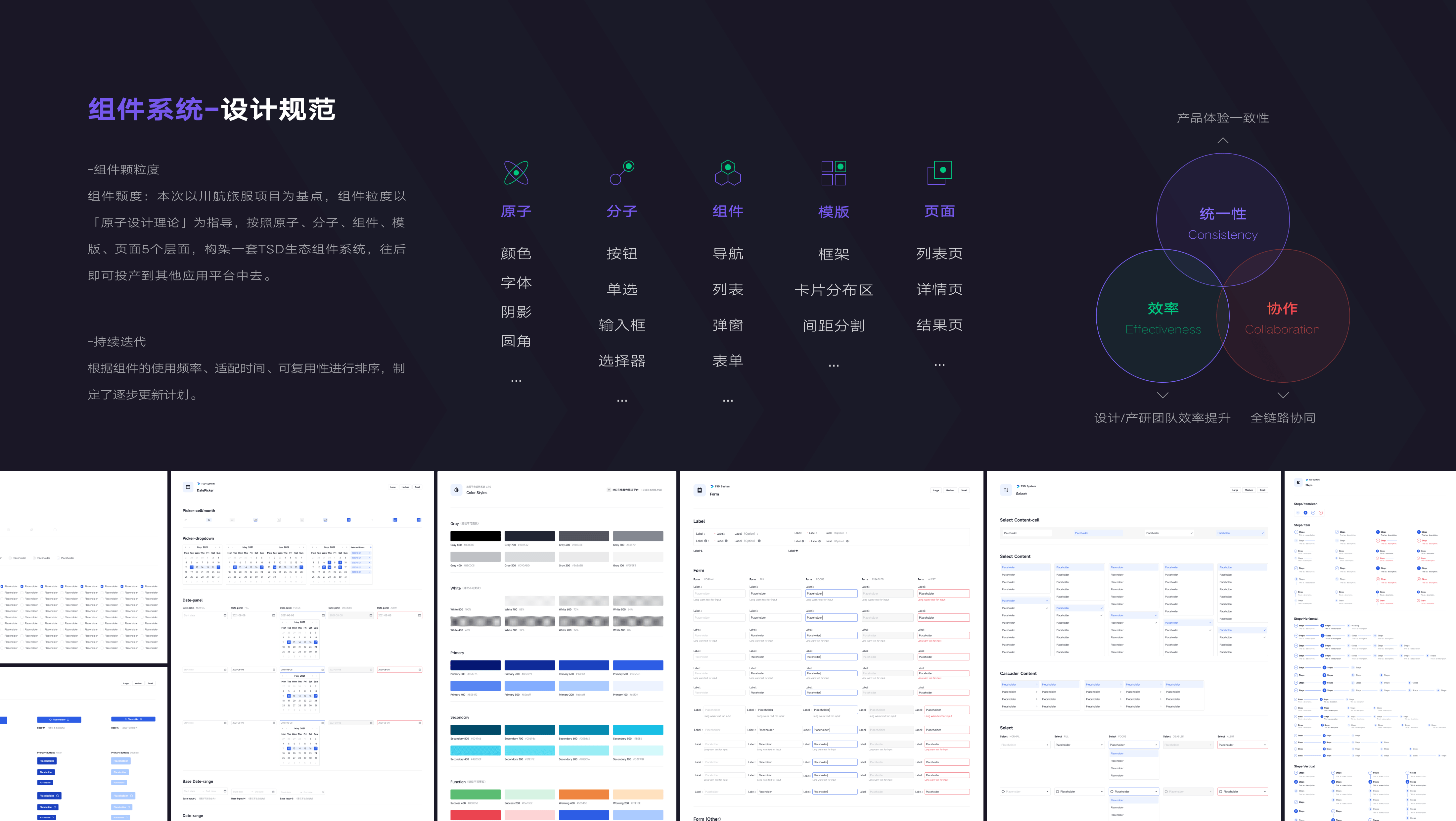「2021-2022」UI作品集（图ZMzI5MTYxMDk2） - APP界面 - 站酷设计师普糯米修斯原创素材 - 站酷ZCOOL
