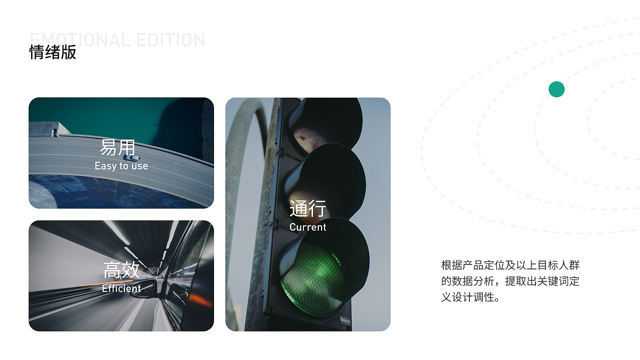 铁岭货车管理系统（图ZMzEyMDU3NDY0） - APP界面 - 站酷设计师飘然i原创素材 - 站酷ZCOOL