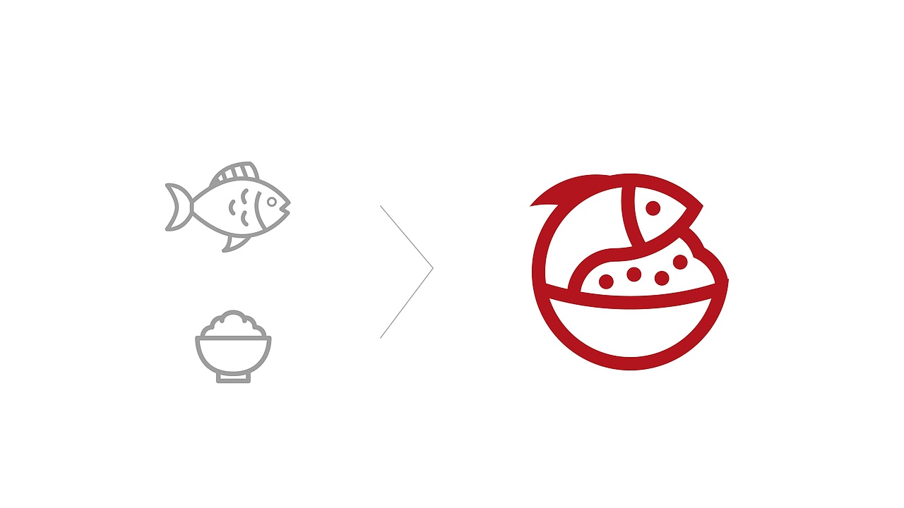 鱼米季酸菜鱼米饭丨美味餐饮品牌logo设计(图ZMzIyNDg1NjMy) - Logo - 站酷设计师拾贰品牌管理原创素材 - 站酷ZCOOL