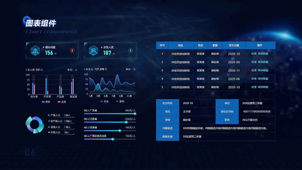 2022-UI设计B端作品集（图ZMzMxNTQ5NzUy） - 软件界面 - 站酷设计师UI设计师0212原创素材 - 站酷ZCOOL