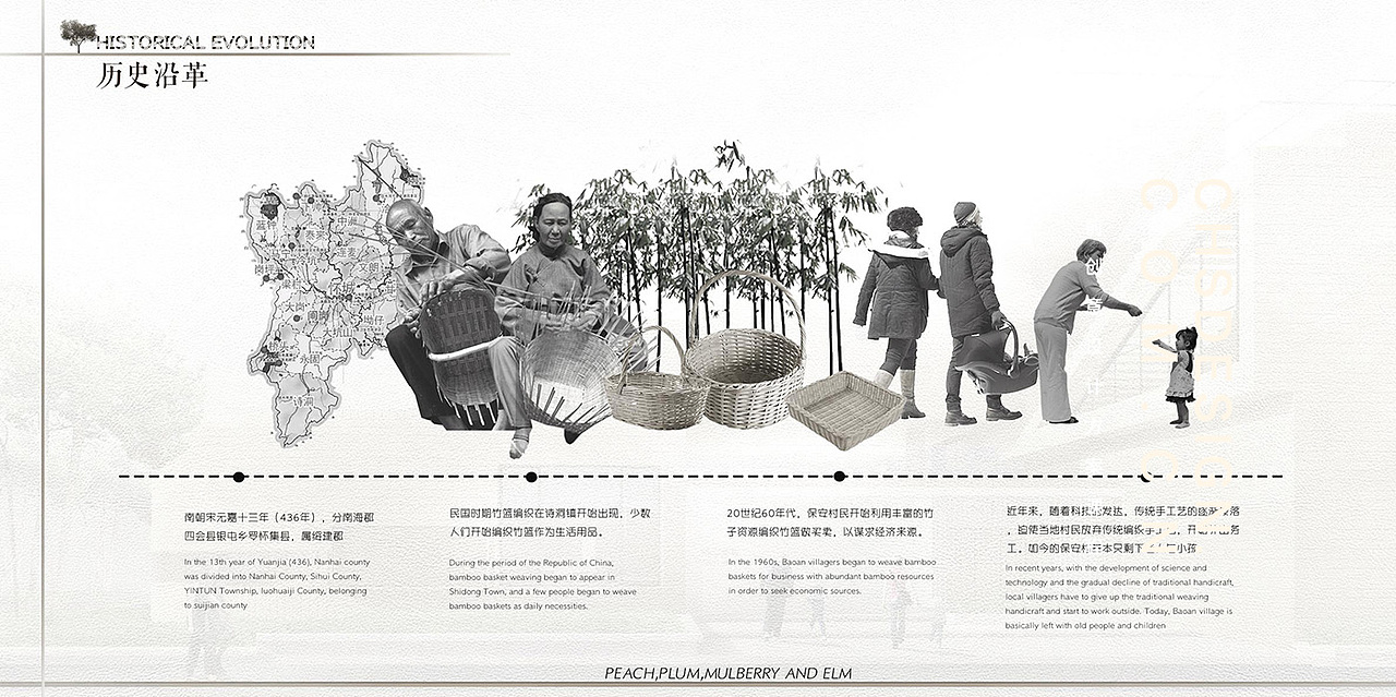 桑榆·社区中心方案设计丨超前设计CHS ARCHITECTURE（图ZMzE4OTU3Mjky） - 建筑设计 - 站酷设计师超前设计CHS原创素材 - 站酷ZCOOL