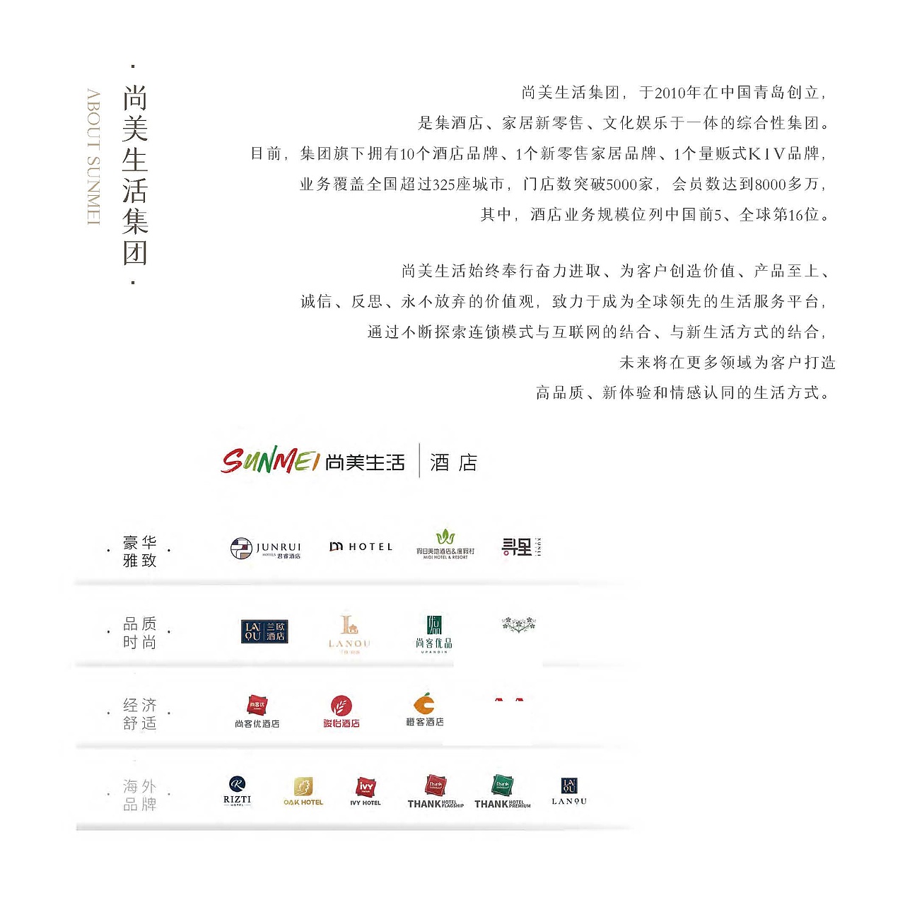 假日美地酒店品牌书修改以及物料设计