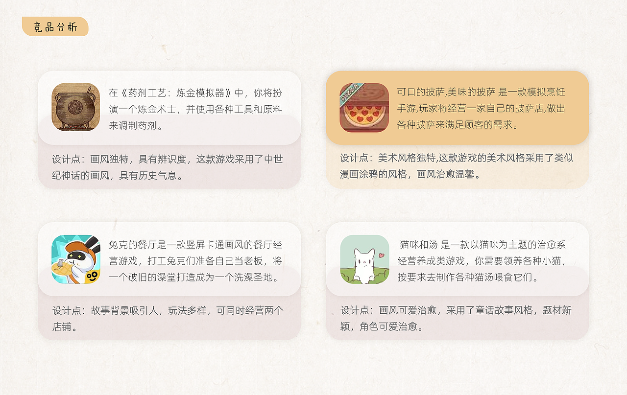 制药师（图ZMzQyMDI1MDk2） - 游戏UI - 站酷设计师张烷烃原创素材 - 站酷ZCOOL