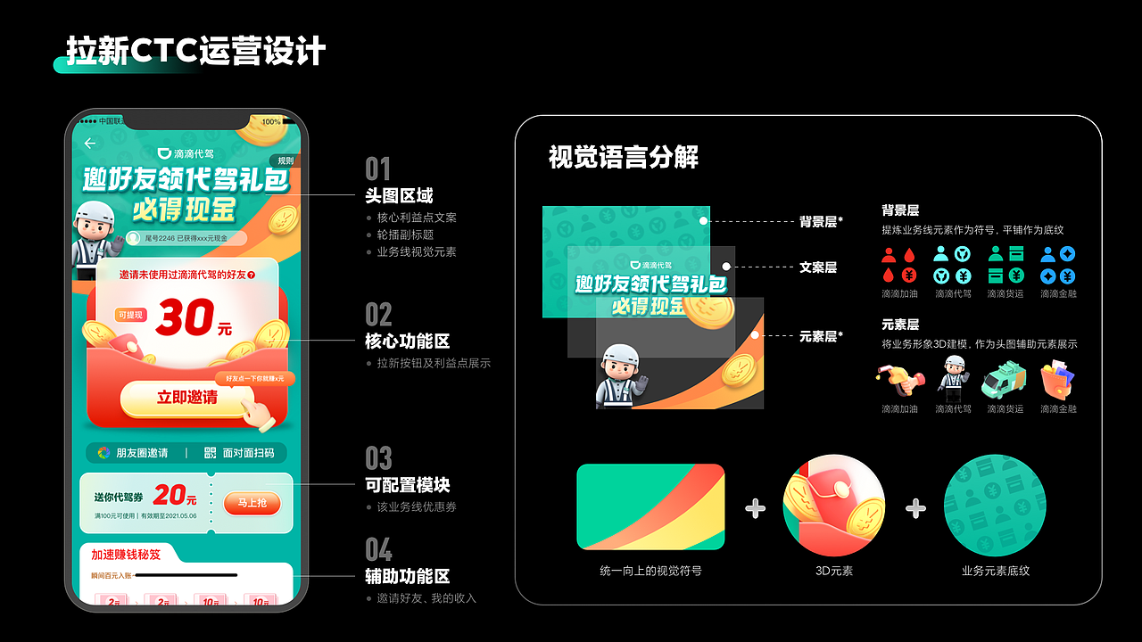 【滴滴】轻量化运营设计
