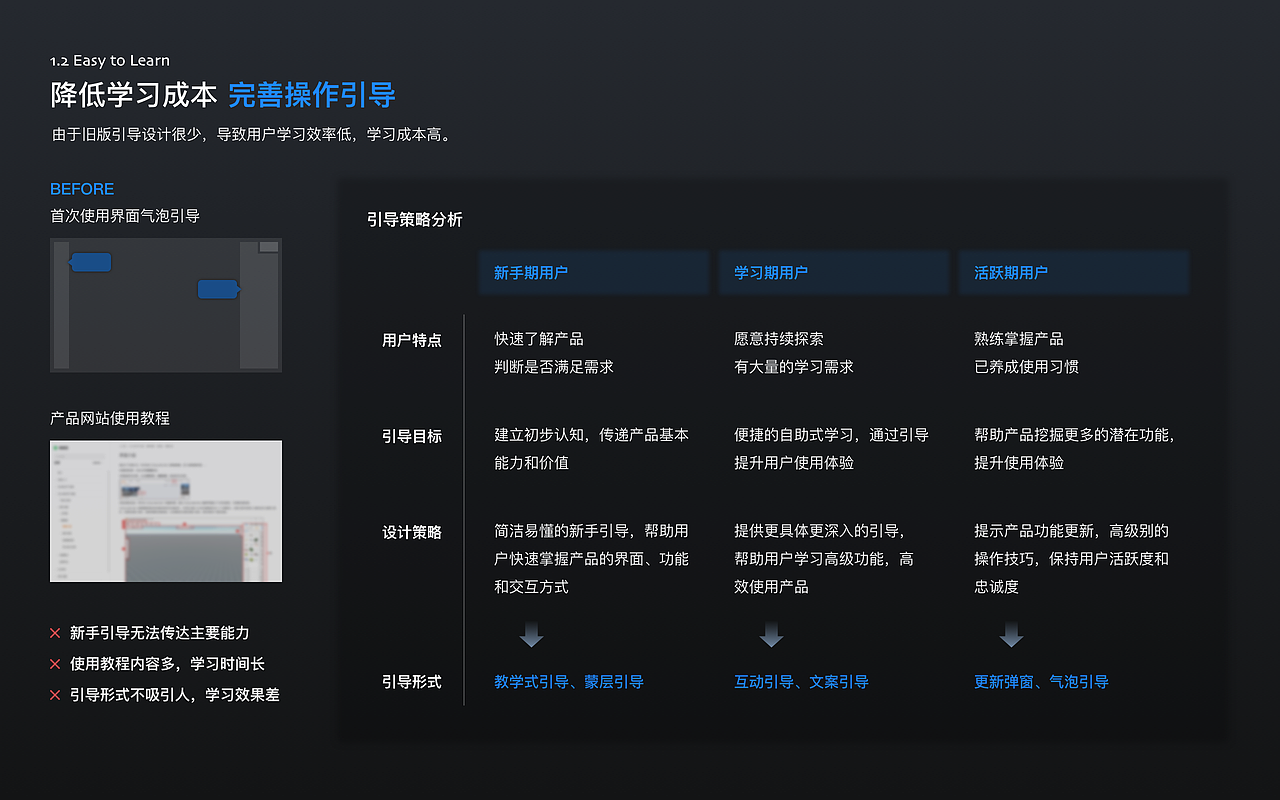 UX作品集-2023（图ZMzU2NTU3MTEy） - 交互/UE - 站酷设计师zhouz_mix原创素材 - 站酷ZCOOL
