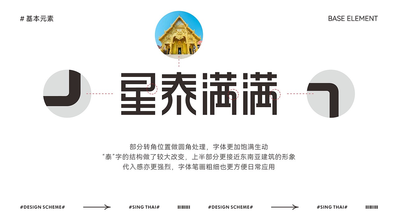 餐饮品牌全案·东南亚料理（图ZMzU5NDkyODg0） - 品牌 - 站酷设计师致成品牌设计原创素材 - 站酷ZCOOL