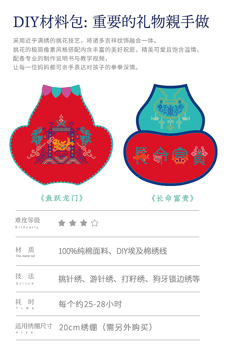 福禄挑花-长命富贵 鱼跃龙门（图ZMzUwNjk2OTgw） - 工艺品设计 - 站酷设计师王丹青爱手创原创素材 - 站酷ZCOOL