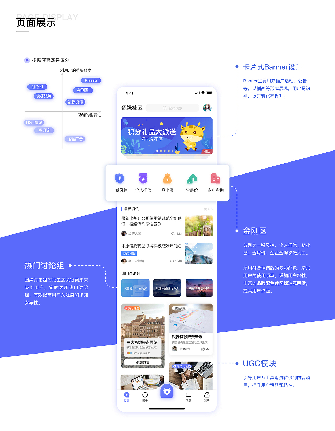 金融社区类app（图ZMjk5NzkyODI4） - APP界面 - 站酷设计师深蓝酱原创素材 - 站酷ZCOOL