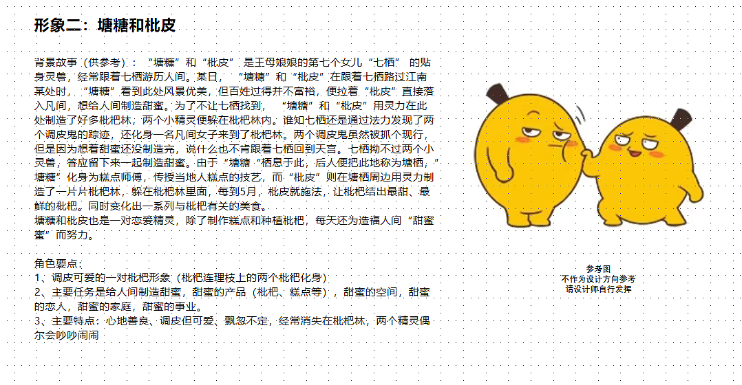 《栖游记》京杭大运河IP形象设计