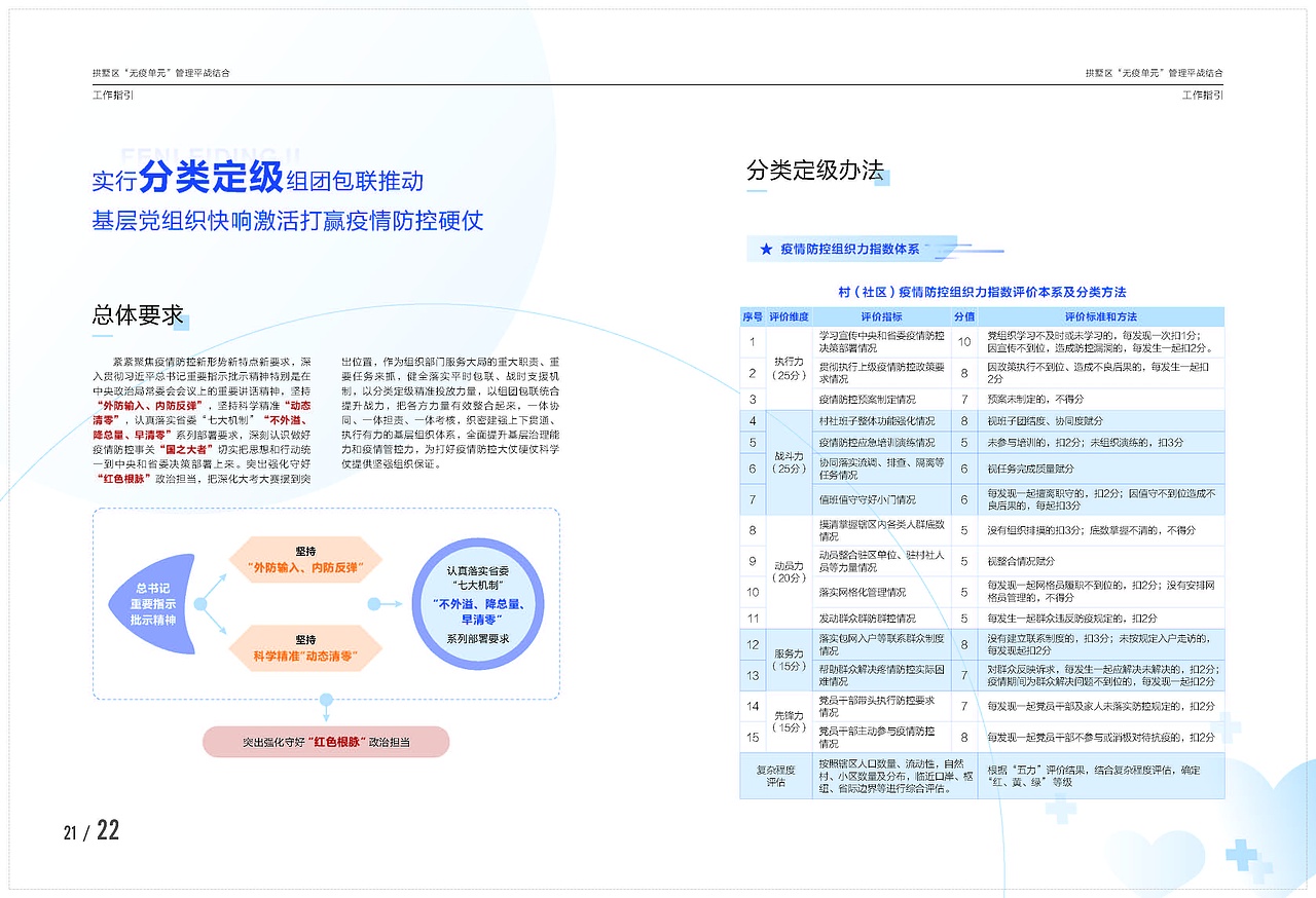 疫情防控指南手册