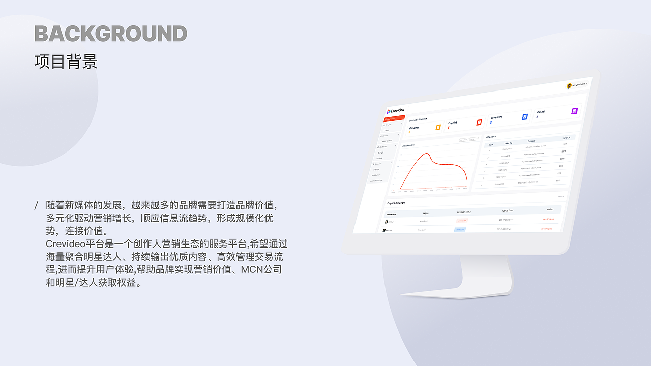 作品集（图ZMzEyMzAwMjAw） - APP界面 - 站酷设计师在564564420原创素材 - 站酷ZCOOL