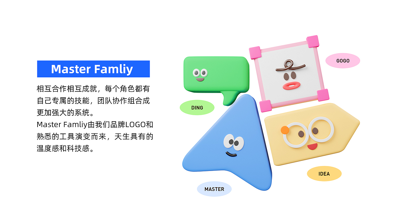 Mastergo IP设计 Master Famliy