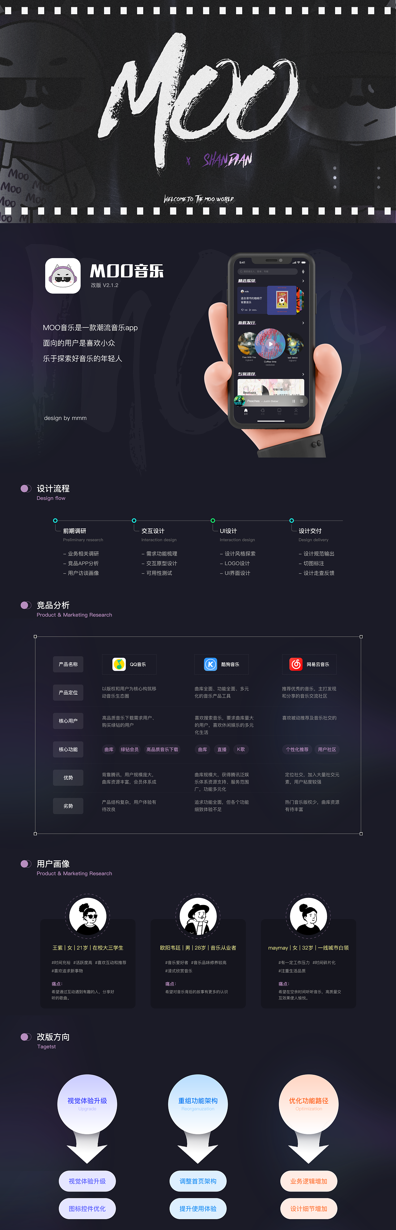 Mmm 丨 UI设计作品集（图ZMzI0NjM2MDA0） - APP界面 - 站酷设计师Mmmmmmchen原创素材 - 站酷ZCOOL