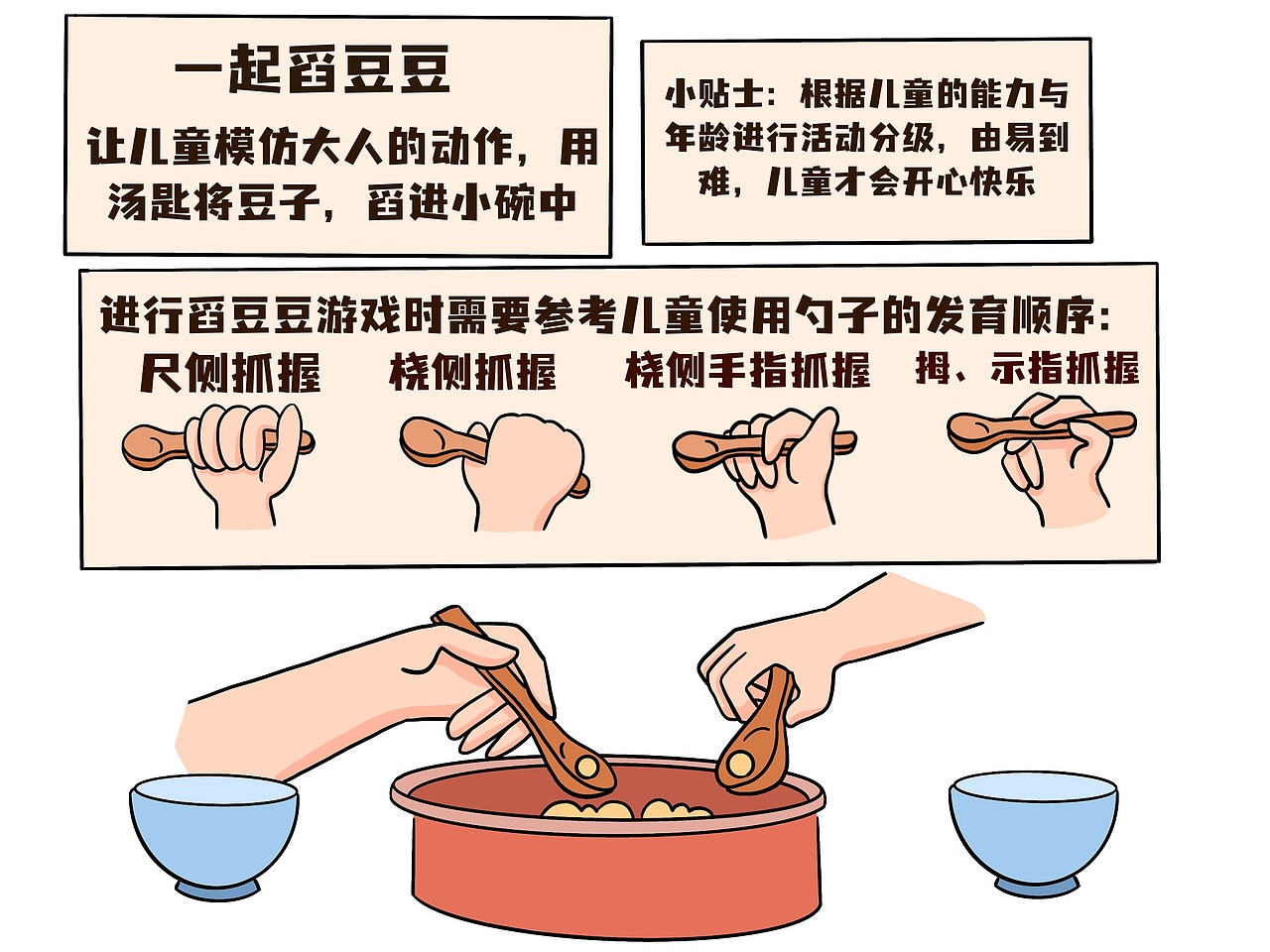 漫画《0~2岁一定要玩的益智游戏》（图ZMzQyODM5OTI0） - 短篇/格漫 - 站酷设计师方方小狮子原创素材 - 站酷ZCOOL