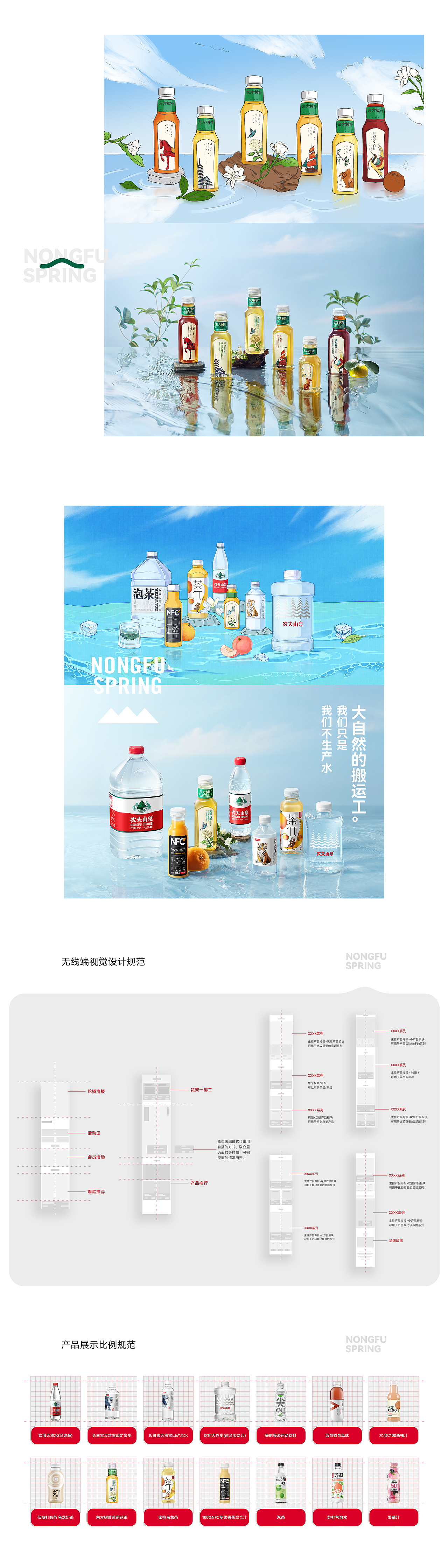 像素✖农夫山泉《品牌电商体系化全案》（图ZMzMyMTU1NDE2） - 电商 - 站酷设计师像素品牌咨询原创素材 - 站酷ZCOOL