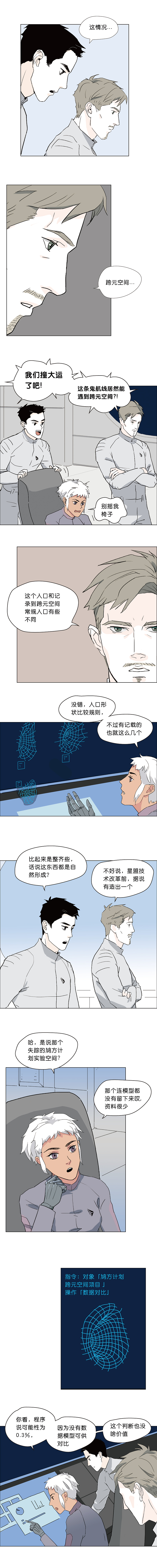 科幻 | 白色空间 01