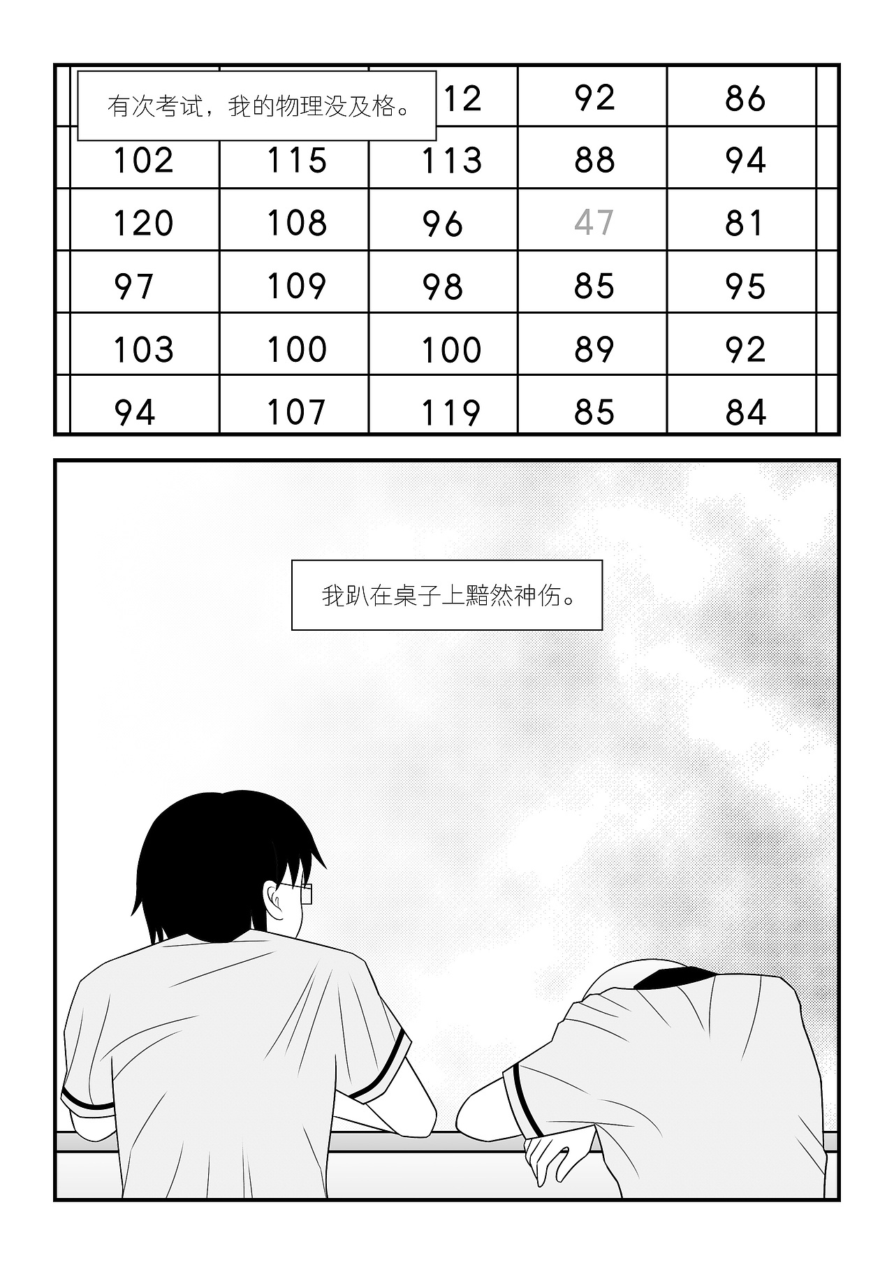 后来,梦见我的初中男同桌