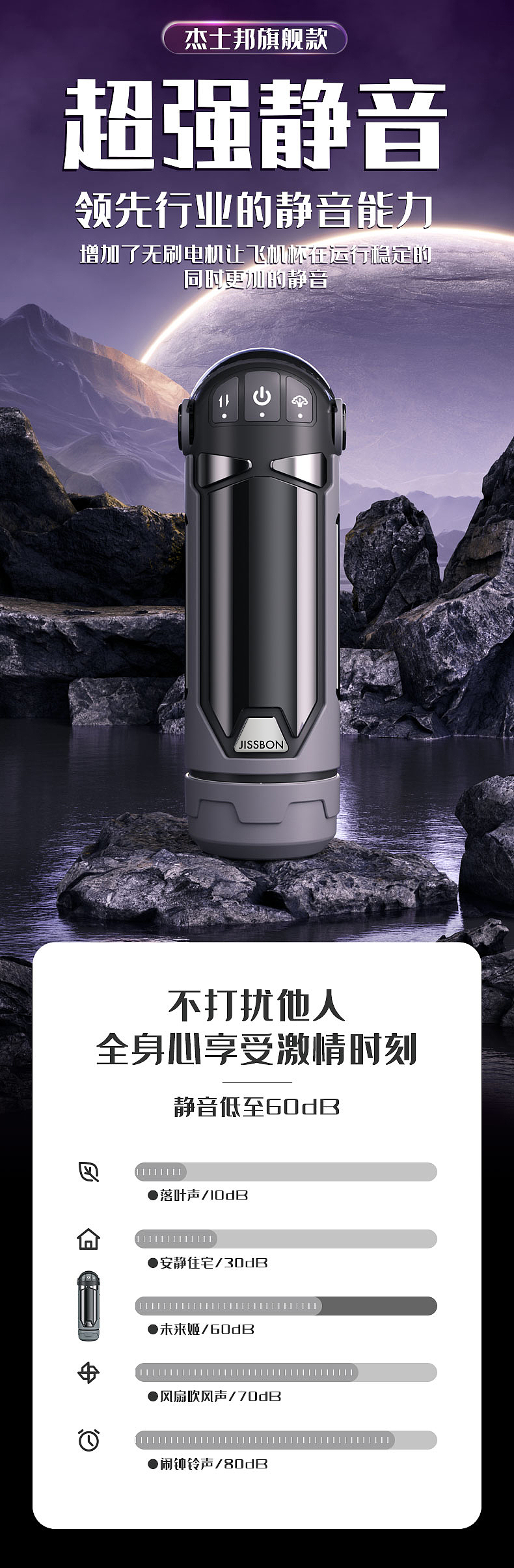 电商设计|创意质作 X 杰士邦 飞机杯详情页