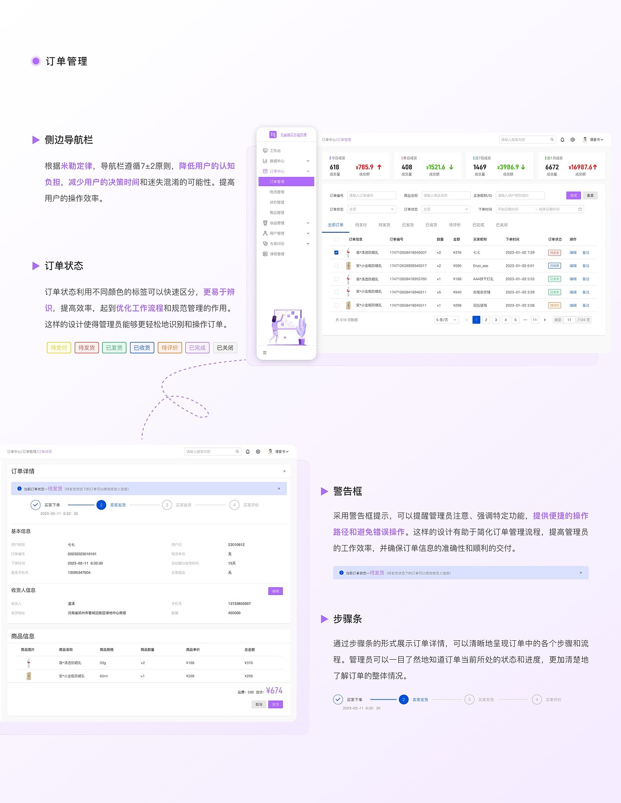 B端后台管理系统 | 美丽说APP