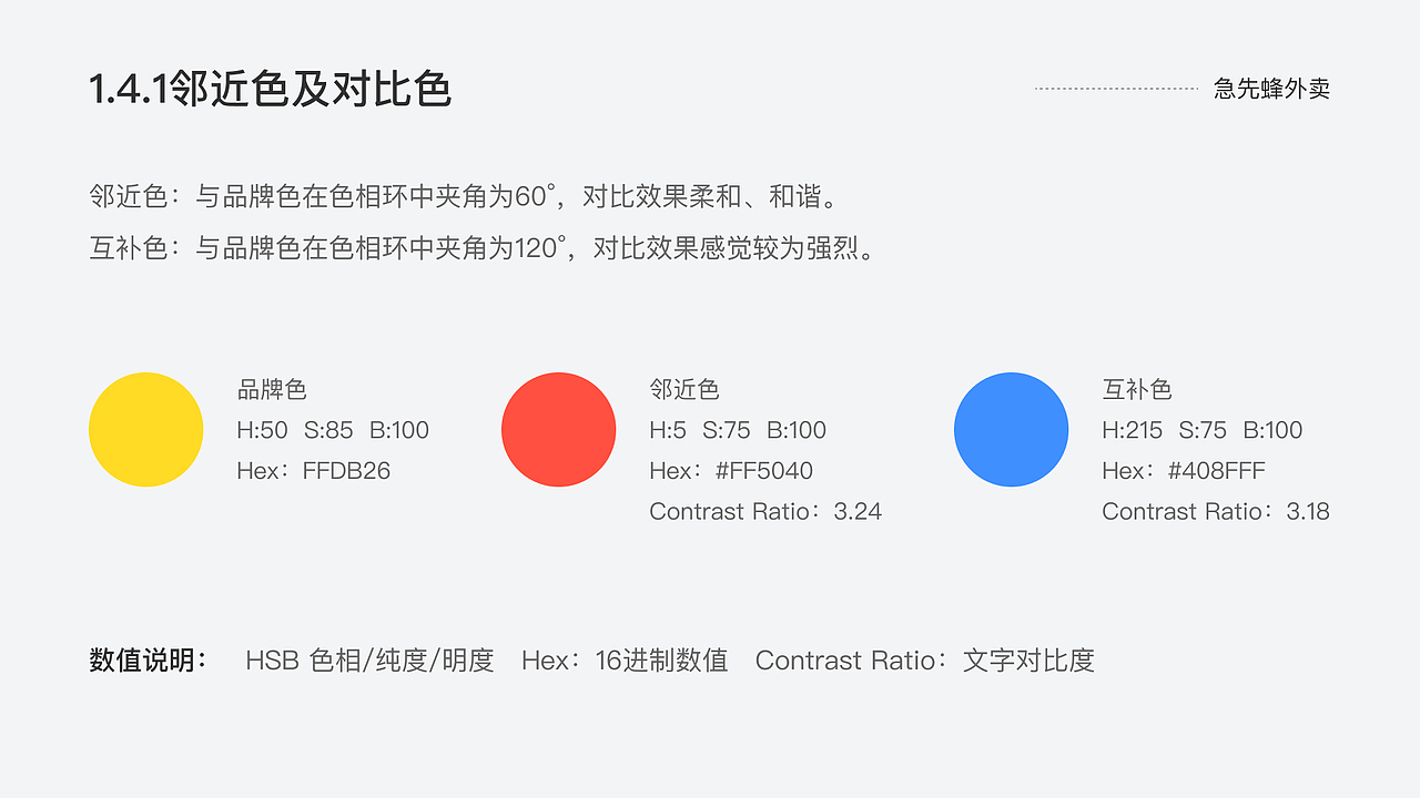 急先蜂设计规范1.0（图ZMzA2ODA3NDYw） - APP界面 - 站酷设计师lanmi鱼鱼原创素材 - 站酷ZCOOL