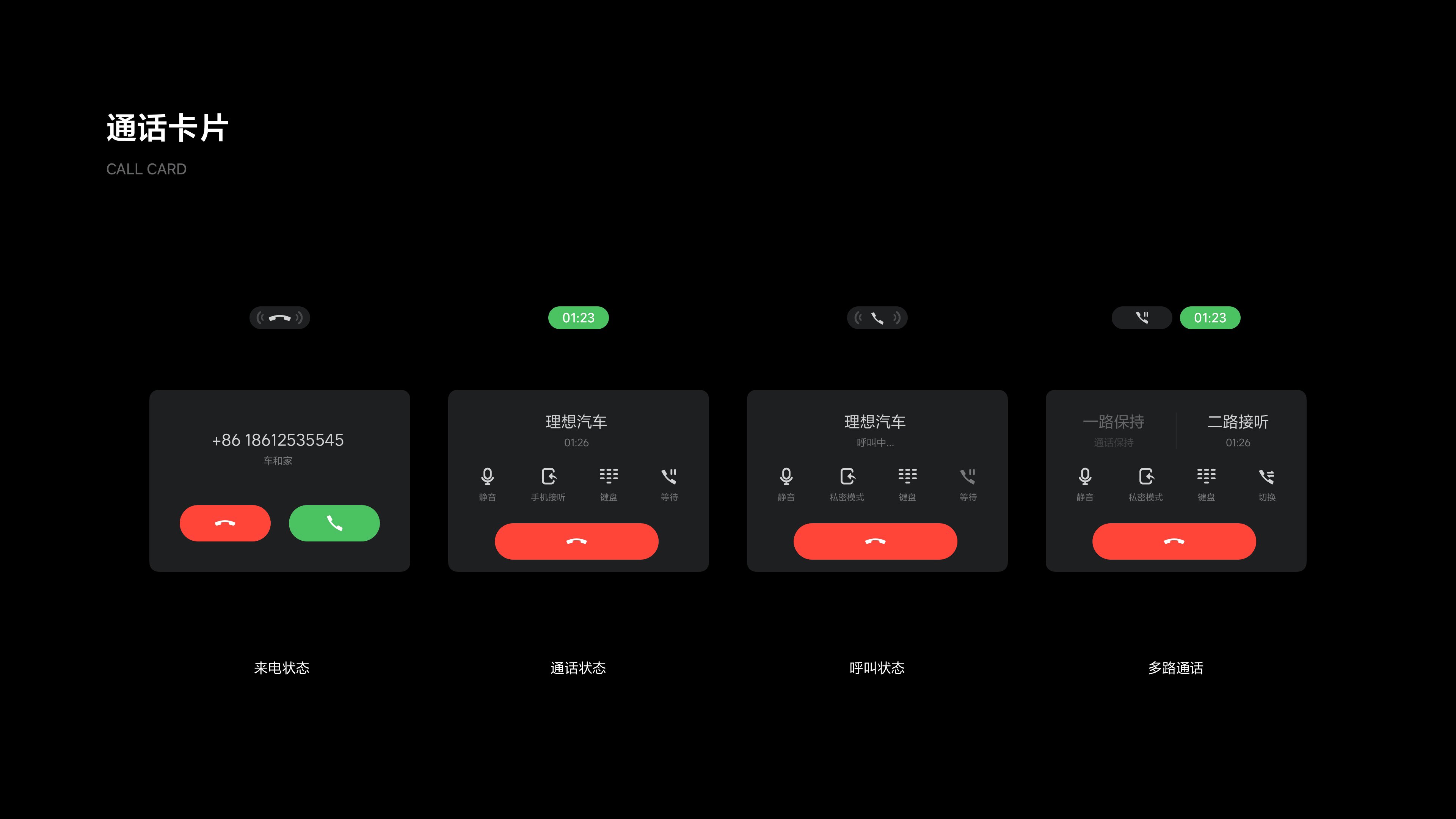 理想L9系统应用设计-概念版（图ZMzYwNDEyNzE2） - 软件界面 - 站酷设计师李斌BNLEE原创素材 - 站酷ZCOOL