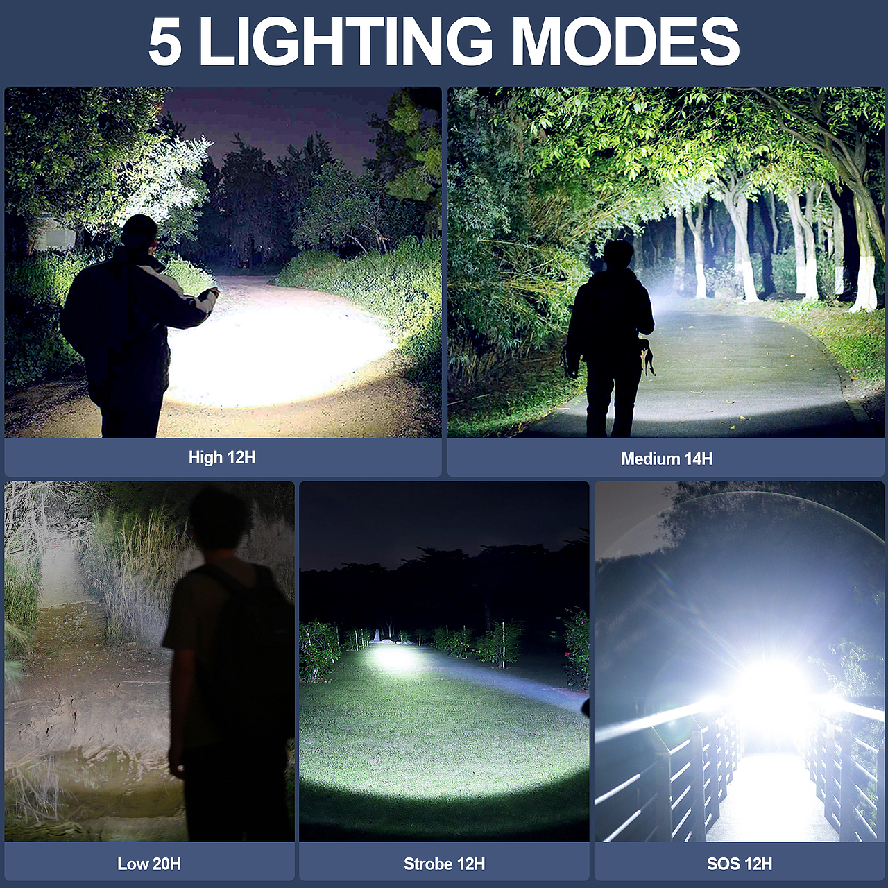 亚马逊P70-160-L手电筒套图A+（图ZMzY2NzkyOTY0） - 其他平面 - 站酷设计师Gleam998原创素材 - 站酷ZCOOL