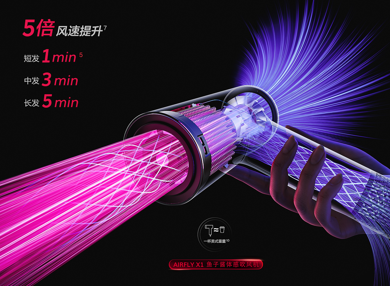 soocas素士｜2022-渲染总结（图ZMzI5NDQ4MTg0） - 产品 - 站酷设计师吃不胖的肥牛原创素材 - 站酷ZCOOL