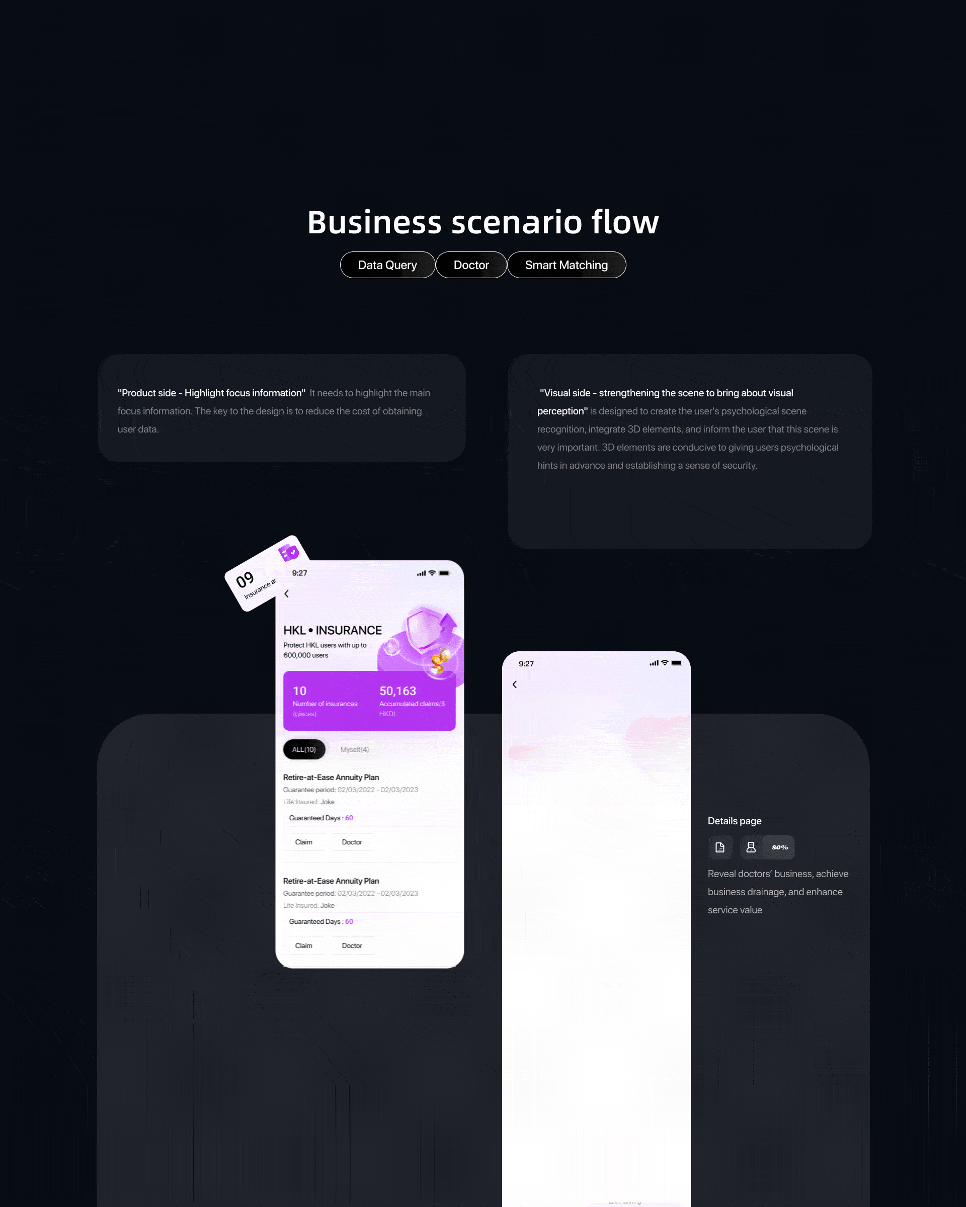 HKL - Comprehensive insurance after-sales service（图ZMzYyNzg3NDIw） - APP界面 - 站酷设计师Loun_N原创素材 - 站酷ZCOOL