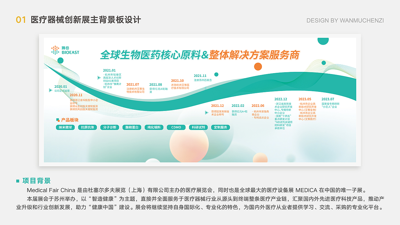 2024-个人作品集-视觉设计（图ZMzYwNjM5ODAw） - 其他平面 - 站酷设计师万的沐原创素材 - 站酷ZCOOL