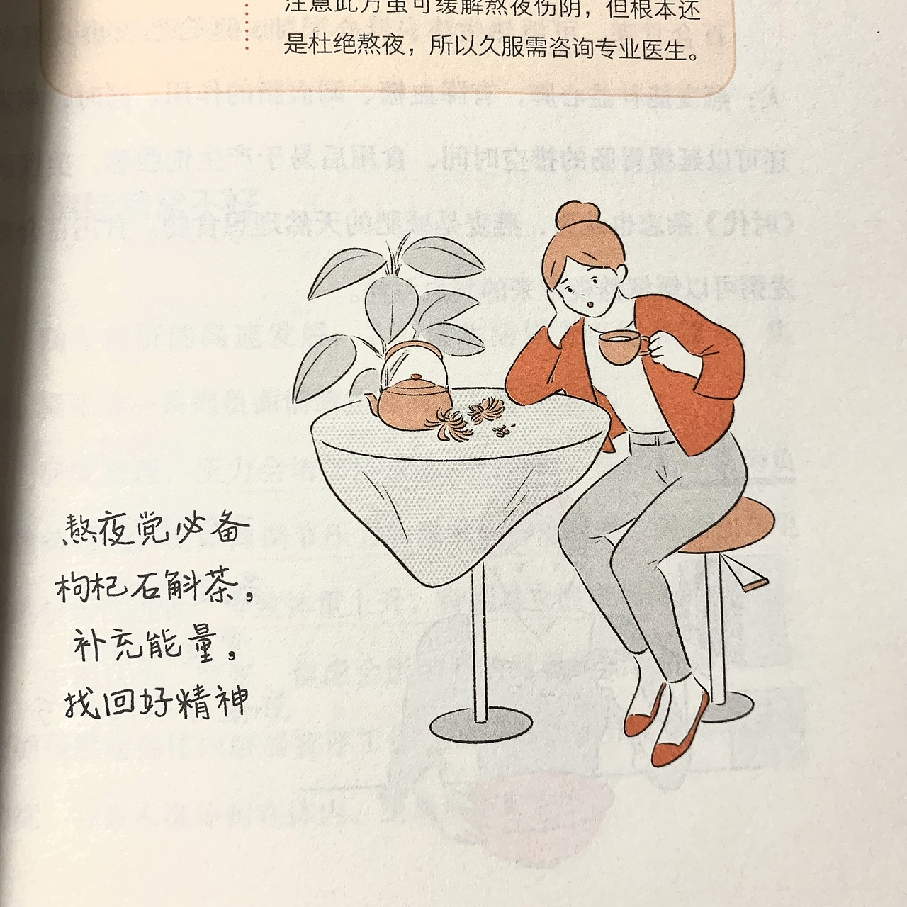为养生书画插画（图ZMzAyNTM2MDQ4） - 商业插画 - 站酷设计师栗米MinLi原创素材 - 站酷ZCOOL