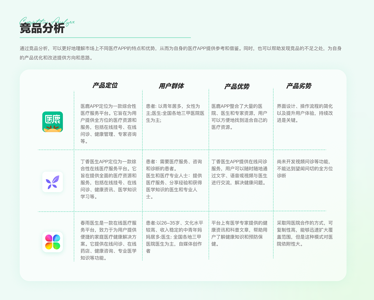 「2023」UI作品集（图ZMzUyNjYyMDU2） - APP界面 - 站酷设计师程仙生原创素材 - 站酷ZCOOL