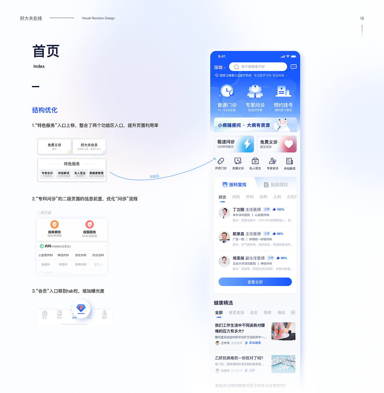 好大夫在线—APP REDESIGN