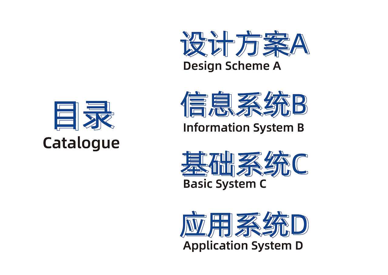 导视设计作业——《校园导视更新》