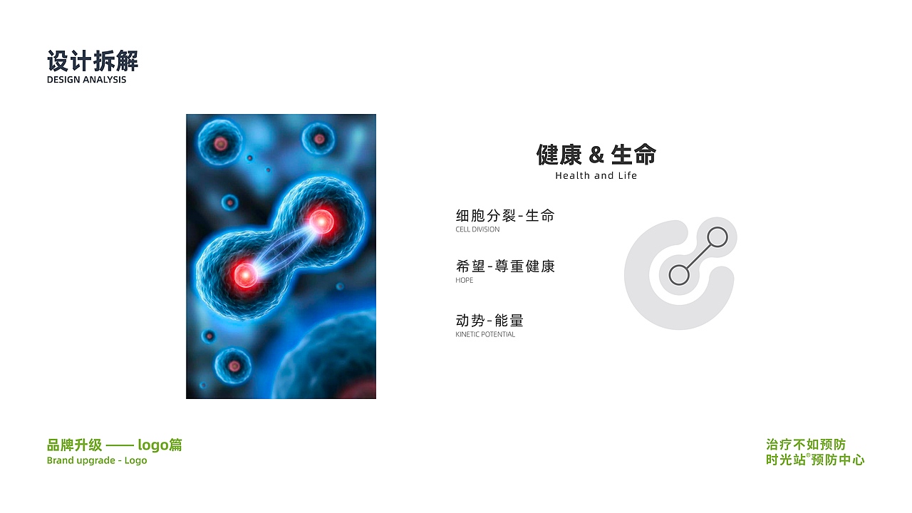 时光站大健康品牌全案升级(logo篇方案)