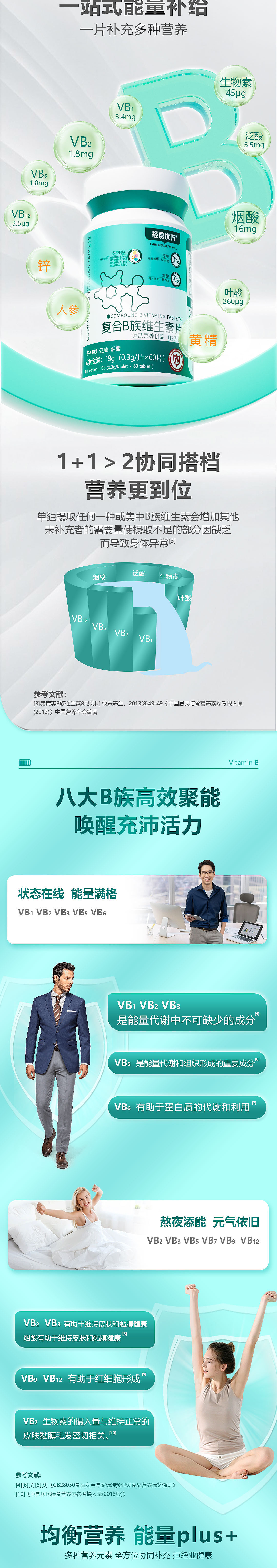 保健品B族维生素详情页（图ZMzU3MDU0MjUy） - 电商 - 站酷设计师东营设计原创素材 - 站酷ZCOOL