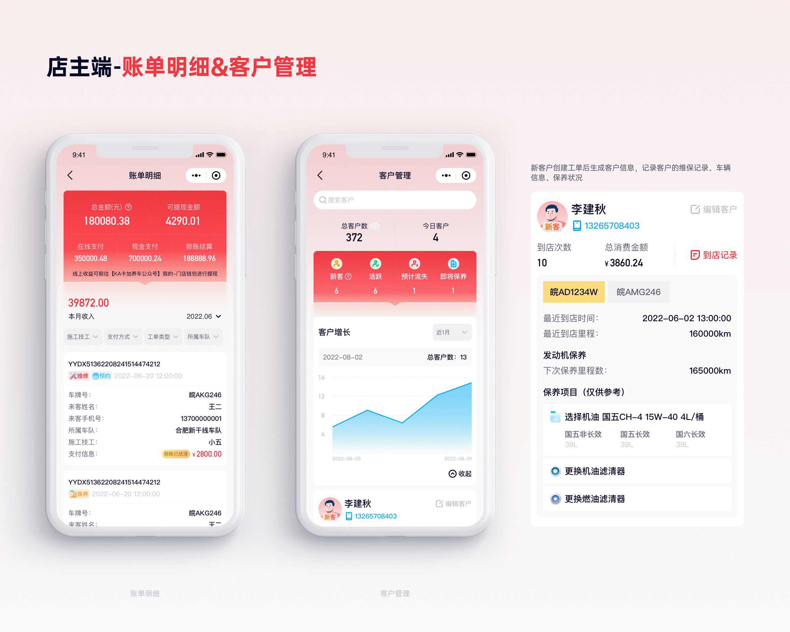 2022-2023 工作项目整理