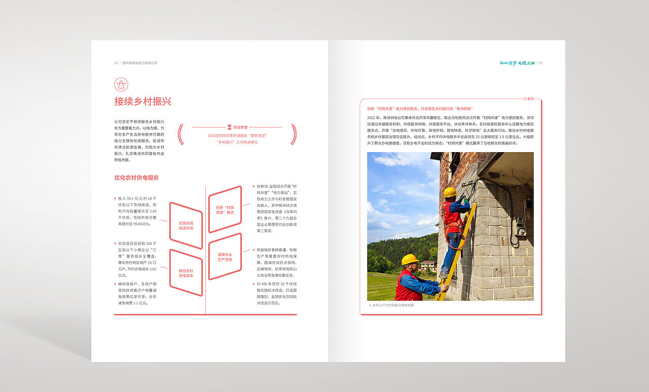 湖南电力可持续发展报告（图ZMzU2NDk4MzA4） - 书籍/画册 - 站酷设计师朗顿传播原创素材 - 站酷ZCOOL