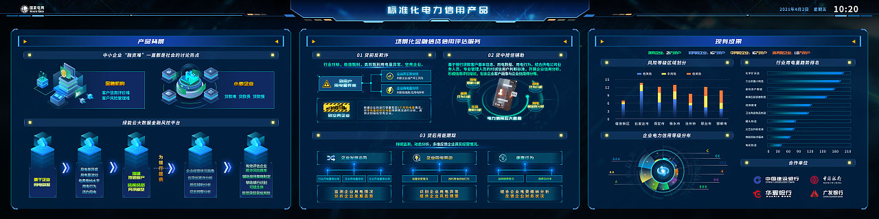 大屏可視化（圖ZMzUwNjMxODAw） - 軟件界面 - 站酷設(shè)計師小七視覺原創(chuàng)素材 - 站酷ZCOOL