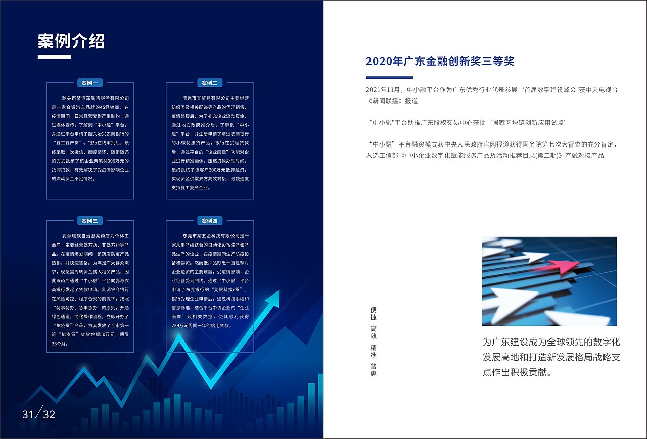 金融画册，封面内页版式设计（图ZMzEzOTg0ODY4） - 书籍/画册 - 站酷设计师维拓设计原创素材 - 站酷ZCOOL