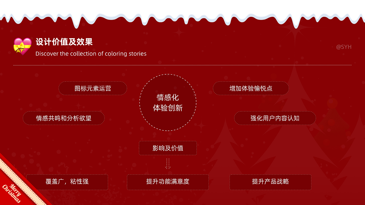 2021-2023 UI作品合集（图ZMzU3NTI2Njcy） - APP界面 - 站酷设计师宋你温柔原创素材 - 站酷ZCOOL