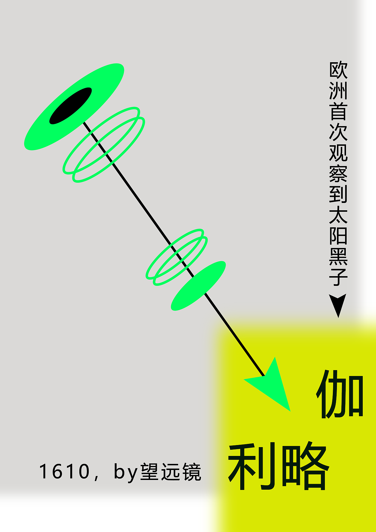 视觉流程练习（图ZMzAzOTk4NDU2） - 图案 - 站酷设计师热带季风原创素材 - 站酷ZCOOL