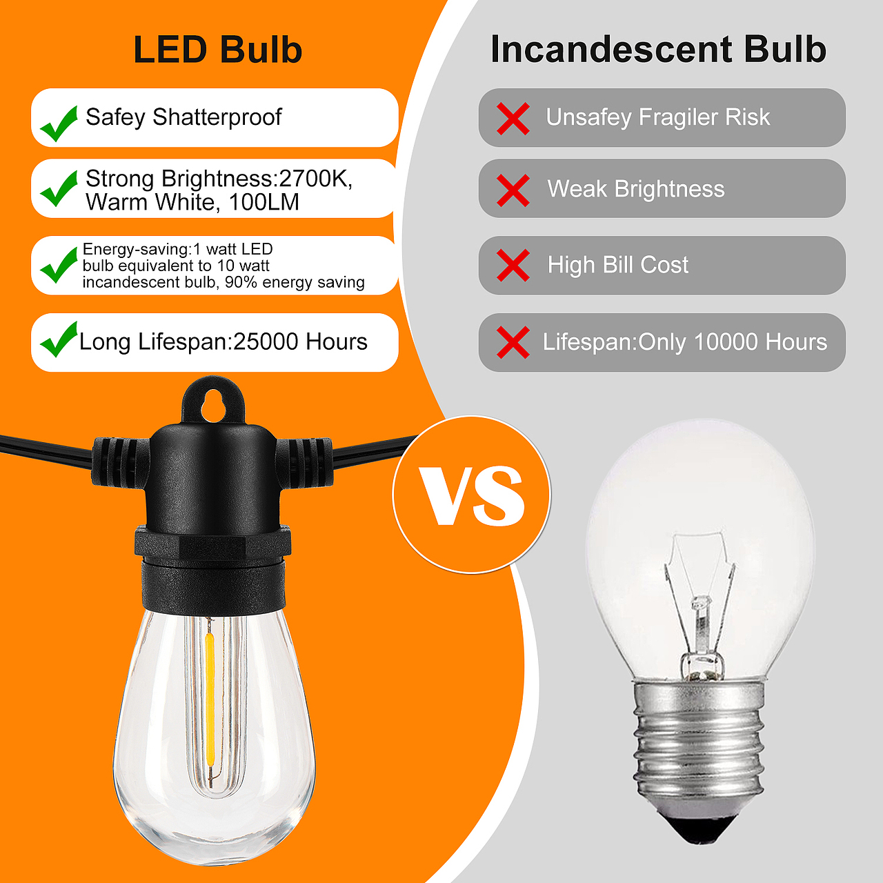 亚马逊 户外灯具 灯串