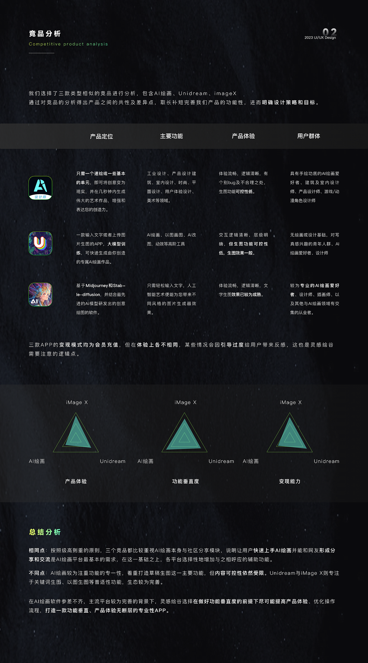 灵感绘谷 - AIGC项目复盘（图ZMzUwMDg3Mzcy） - APP界面 - 站酷设计师奔走的启明星原创素材 - 站酷ZCOOL
