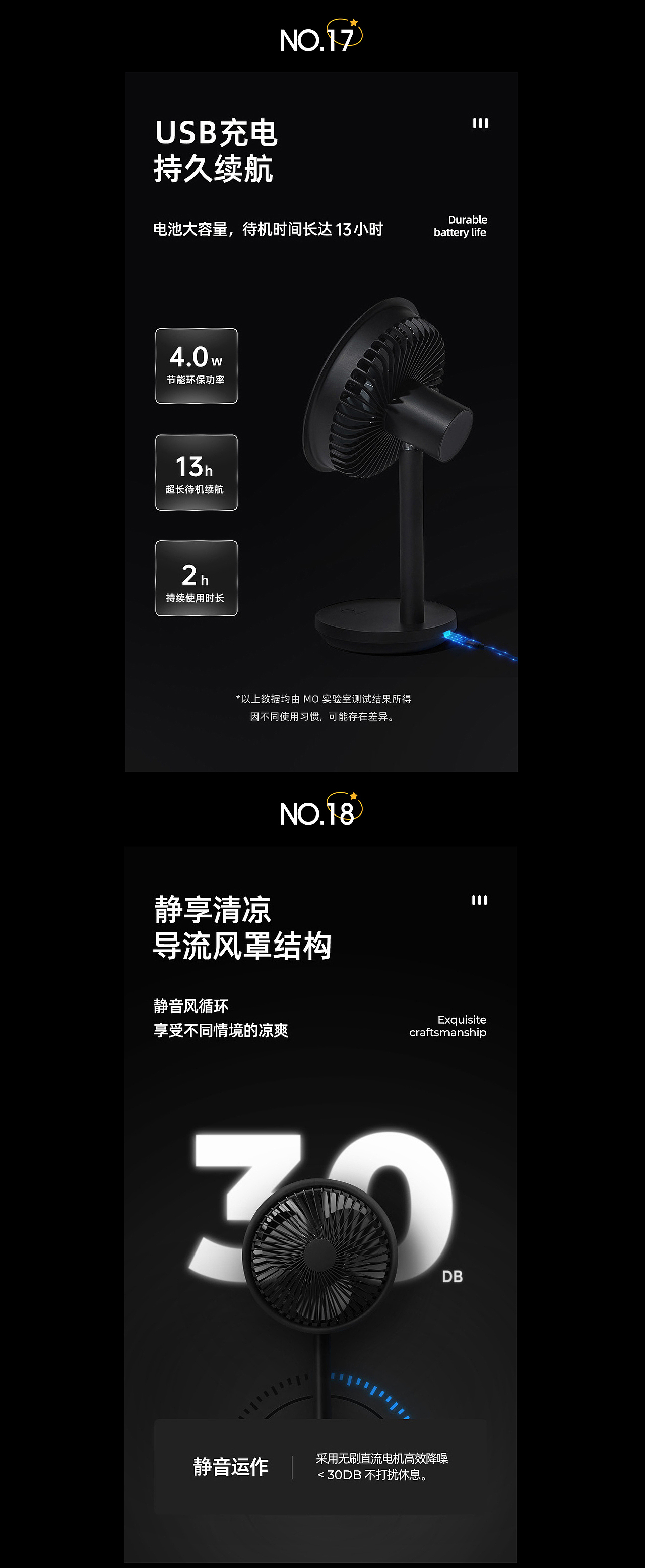 每日一练(五月)