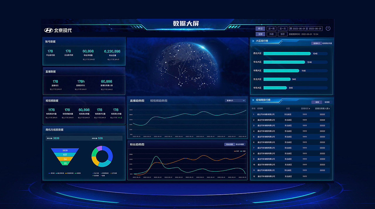 项目总结portfolio