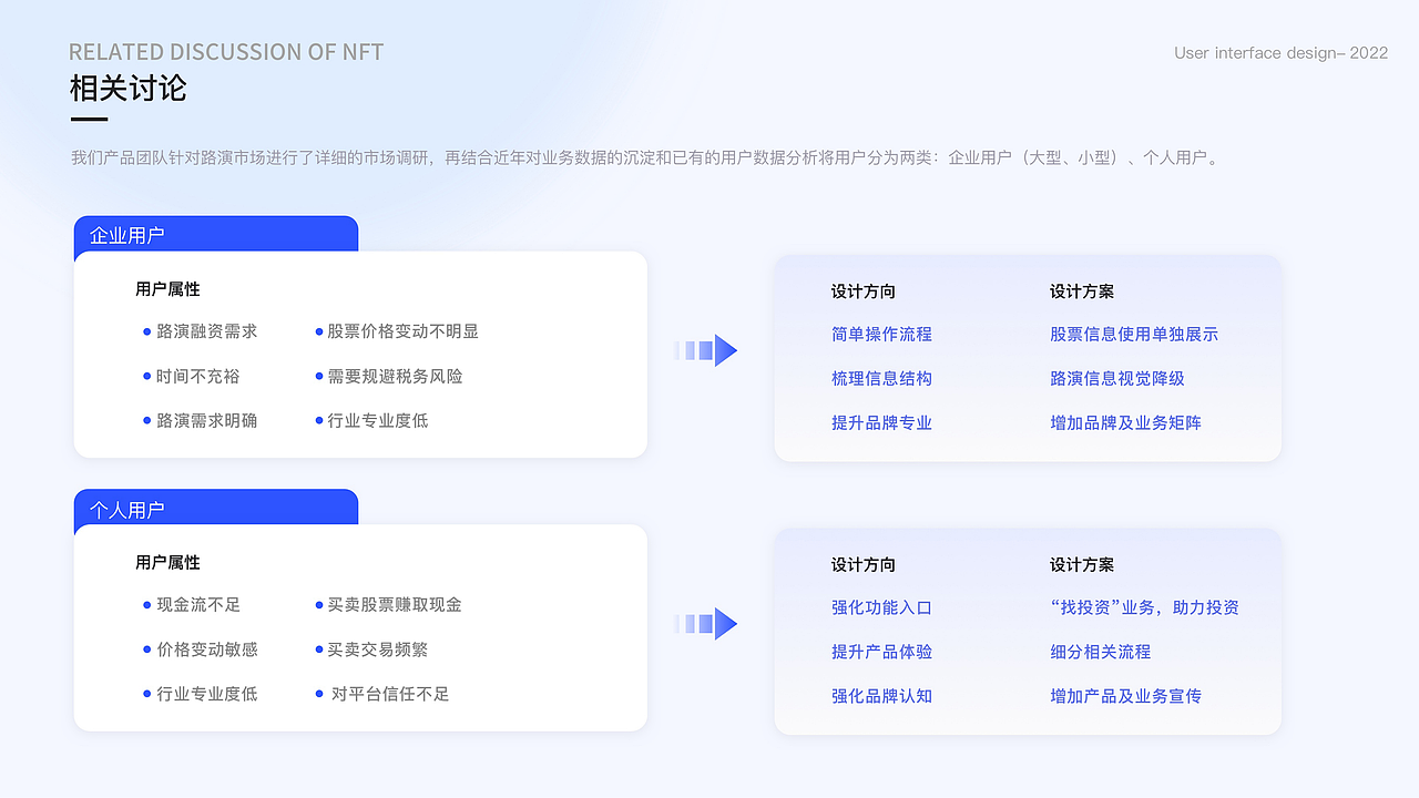lu yan shi k（图ZMzMwODE3NDQw） - APP界面 - 站酷设计师PANCAKE不熬夜原创素材 - 站酷ZCOOL