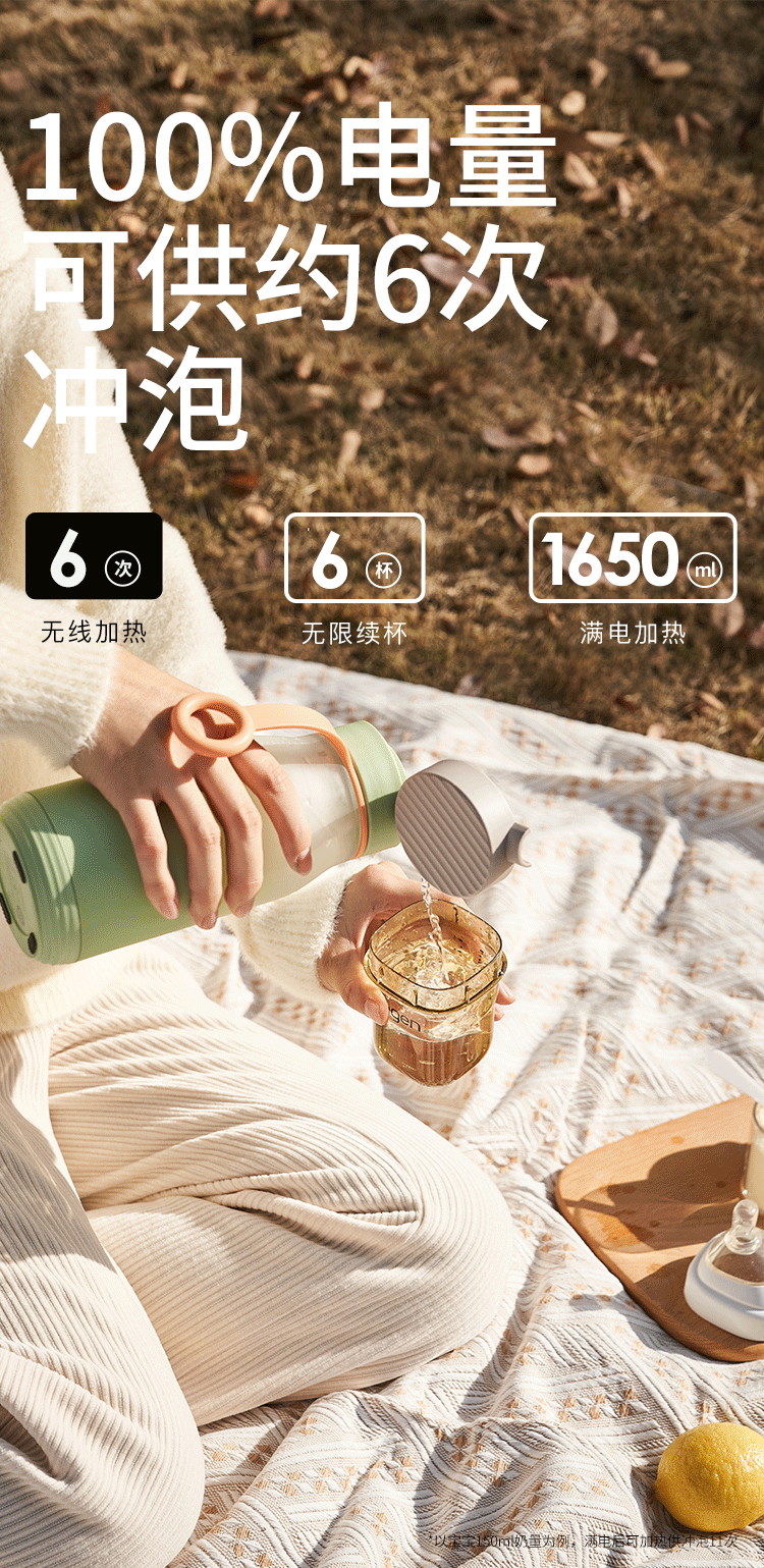 工作中的详情分享