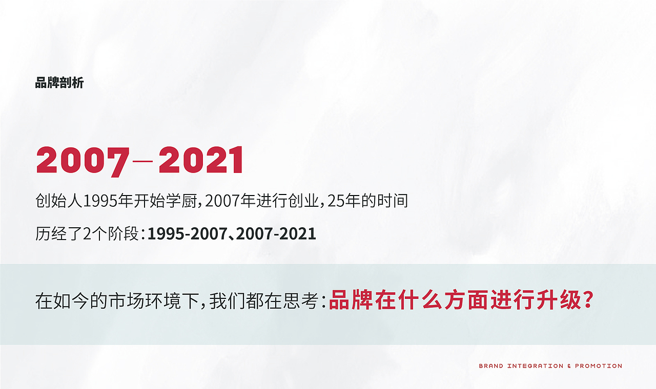 #Design# × 鸿运海鲜楼品牌设计